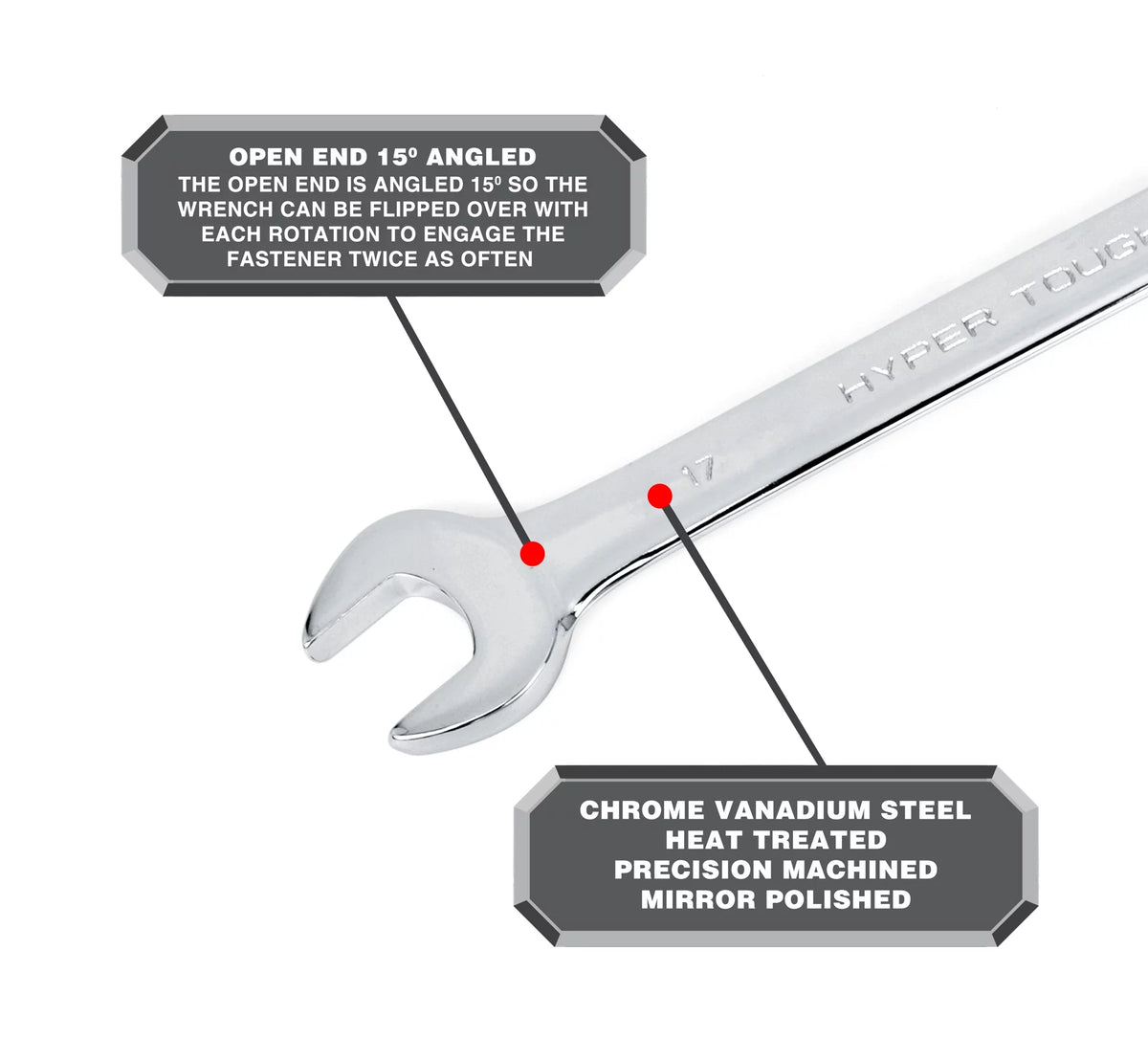 5-Piece SAE Jumbo Combination Wrench Set L187994