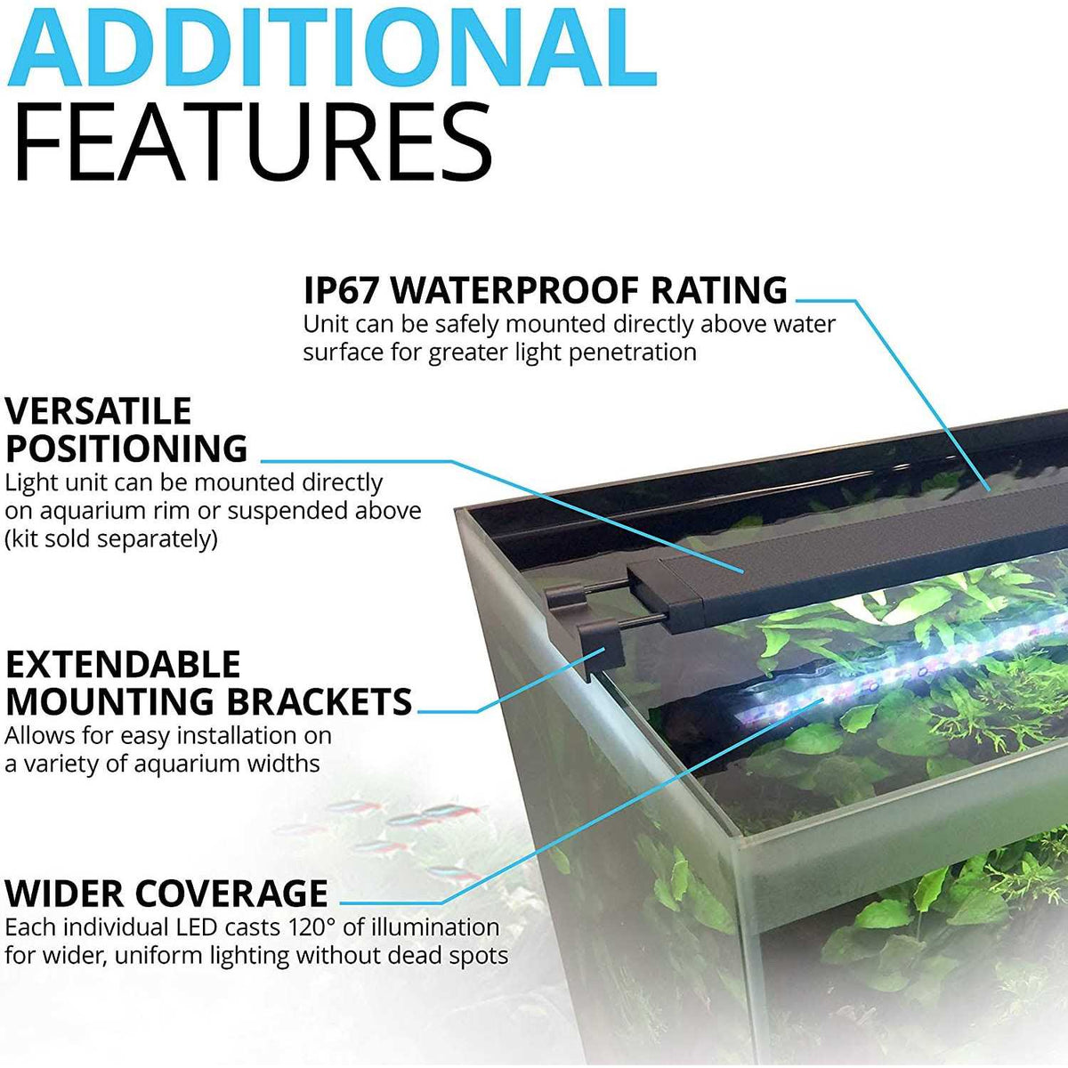 Plant 3.0 LED R4263