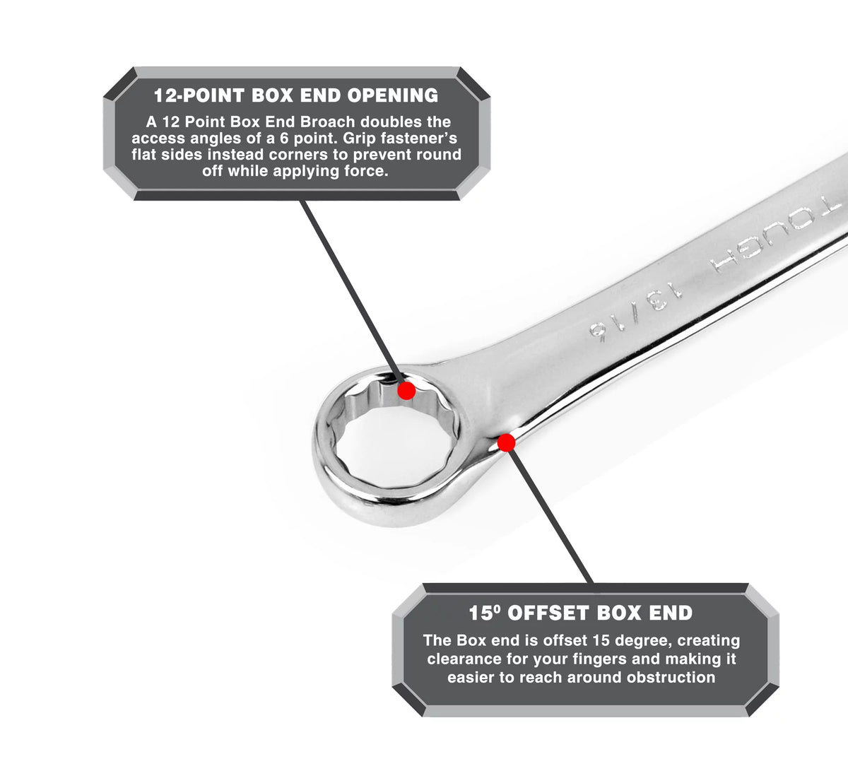 5-Piece SAE Jumbo Combination Wrench Set L187994