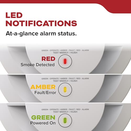 Hardwired Smoke Detector with 10-Year Battery Backup V381463