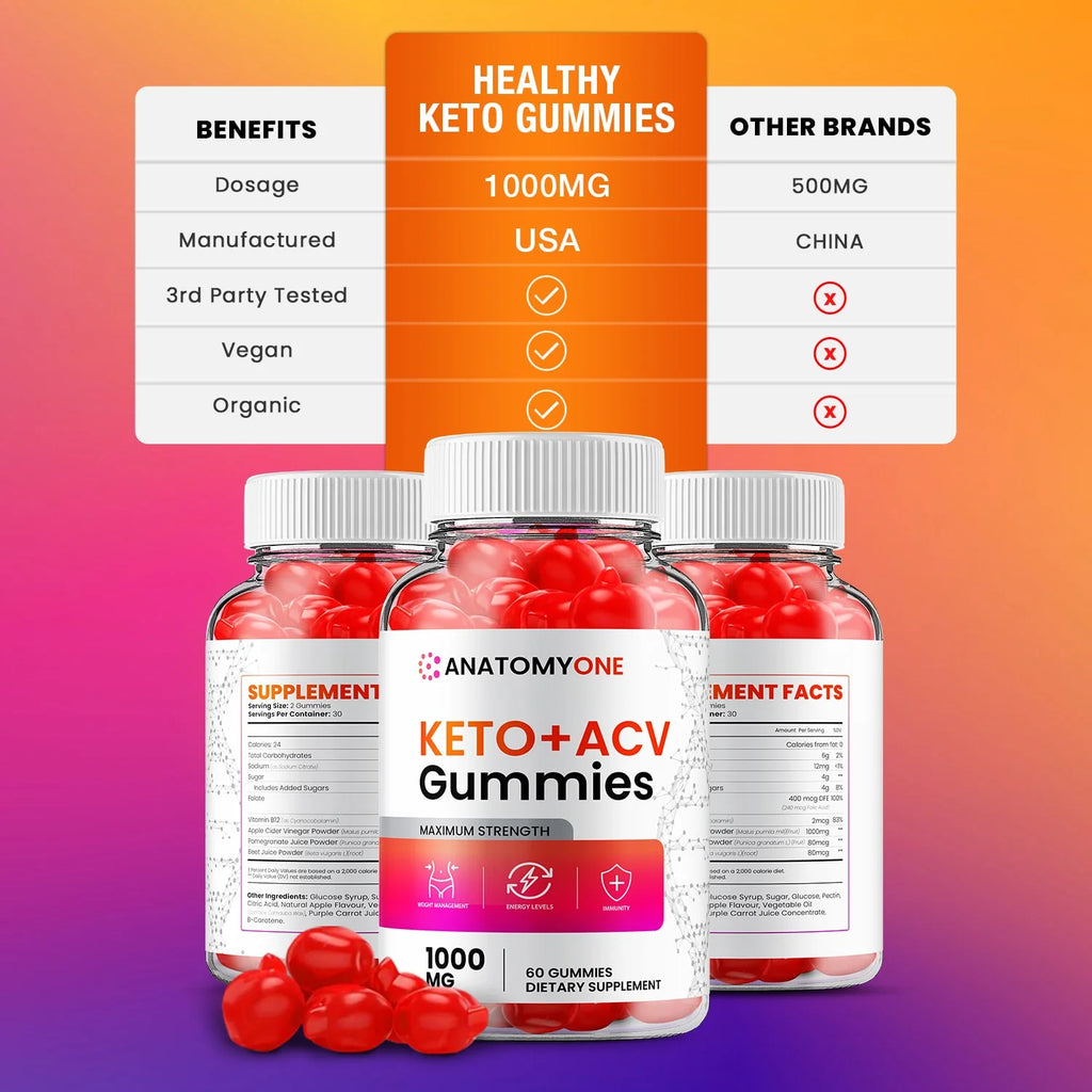 Keto Gummies L98391
