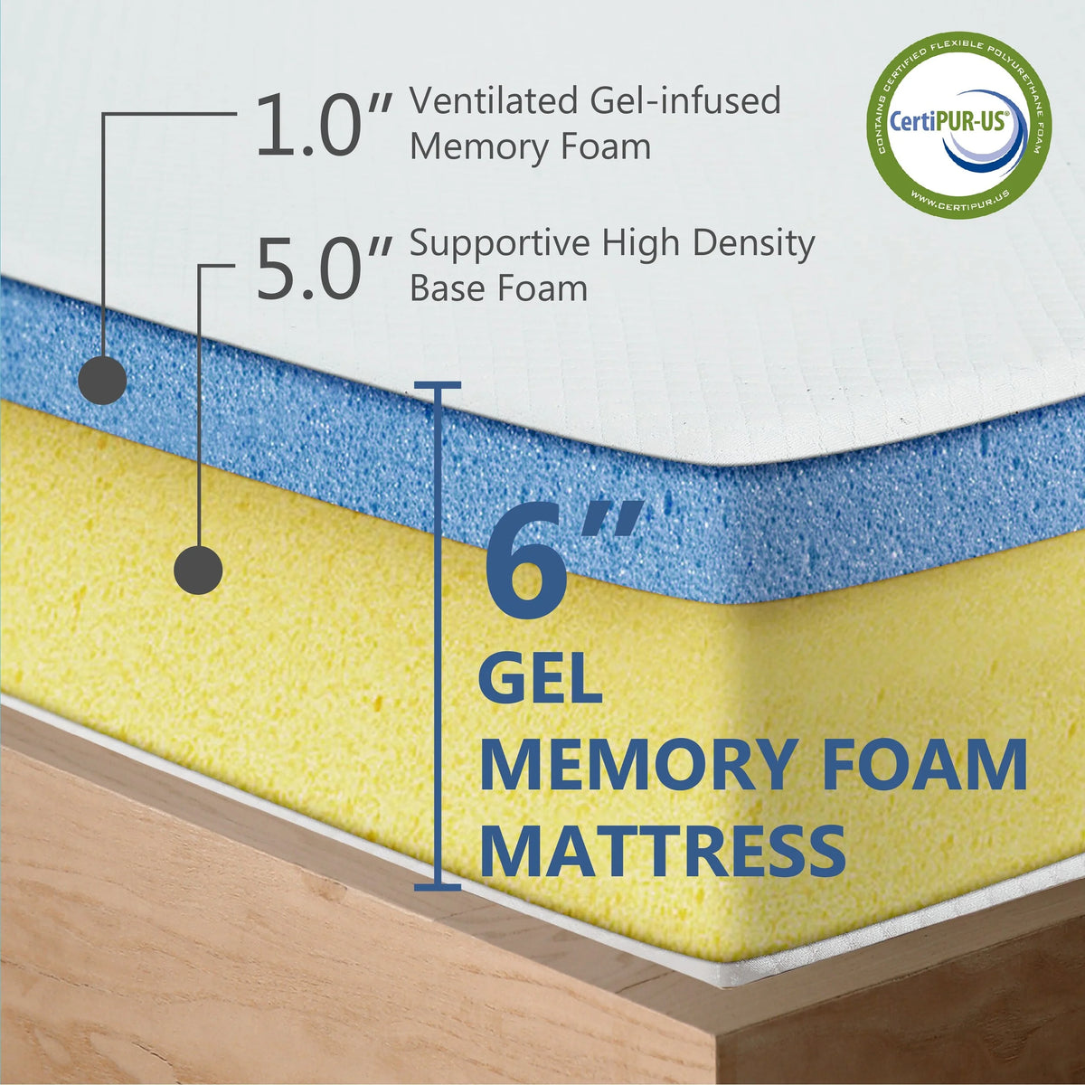 6-inch Hypoallergenic Gel Memory Foam Queen Mattress X477