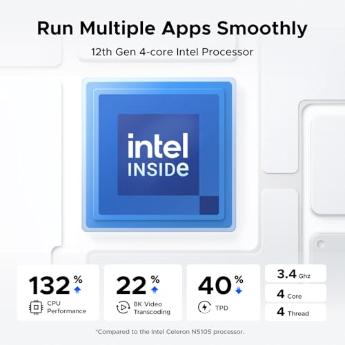 2-Bay Desktop NAS with Intel N100 Quad-core CPU 8GB DDR5 RAM 2.5GbE 2 M.2 NVMe Slots 4K HDMI B6061
