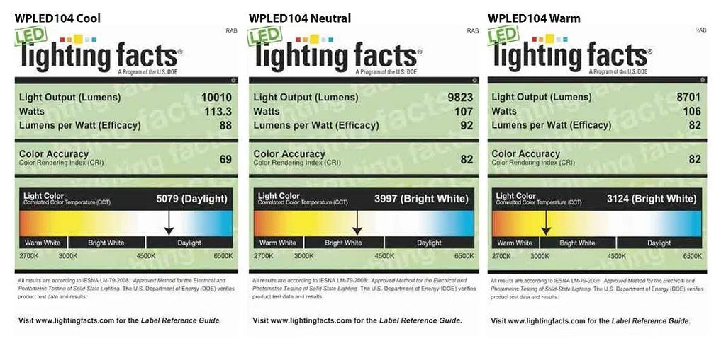 Bronze LED Wallpack Q1489