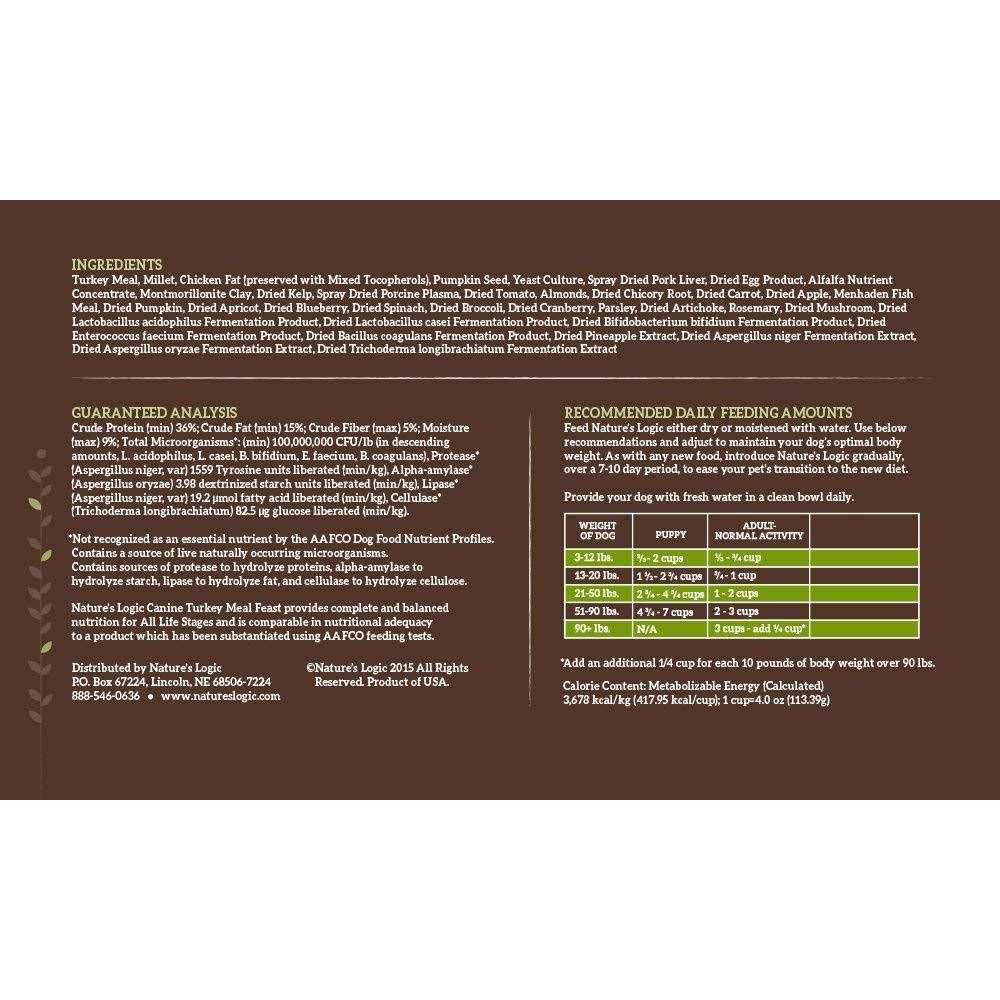 Turkey Meal Dry Dog Food D35439
