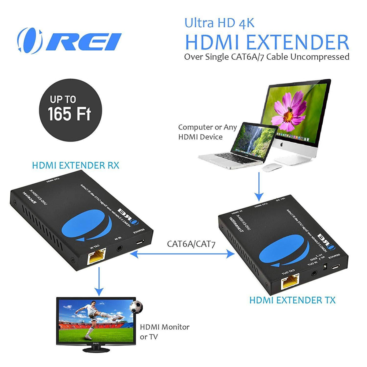 HDMI Extender UltraHD Over Single Cat6/Cat7 Cable 4K @ 60Hz with HDR & IR Control Q135
