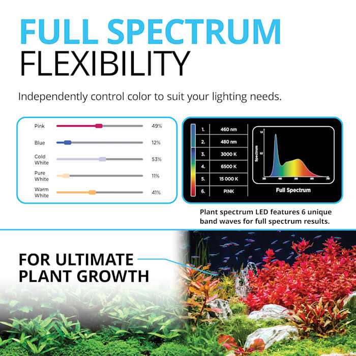 Plant 3.0 LED R4263