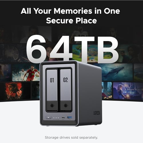 2-Bay Desktop NAS with Intel N100 Quad-core CPU 8GB DDR5 RAM 2.5GbE 2 M.2 NVMe Slots 4K HDMI B6061