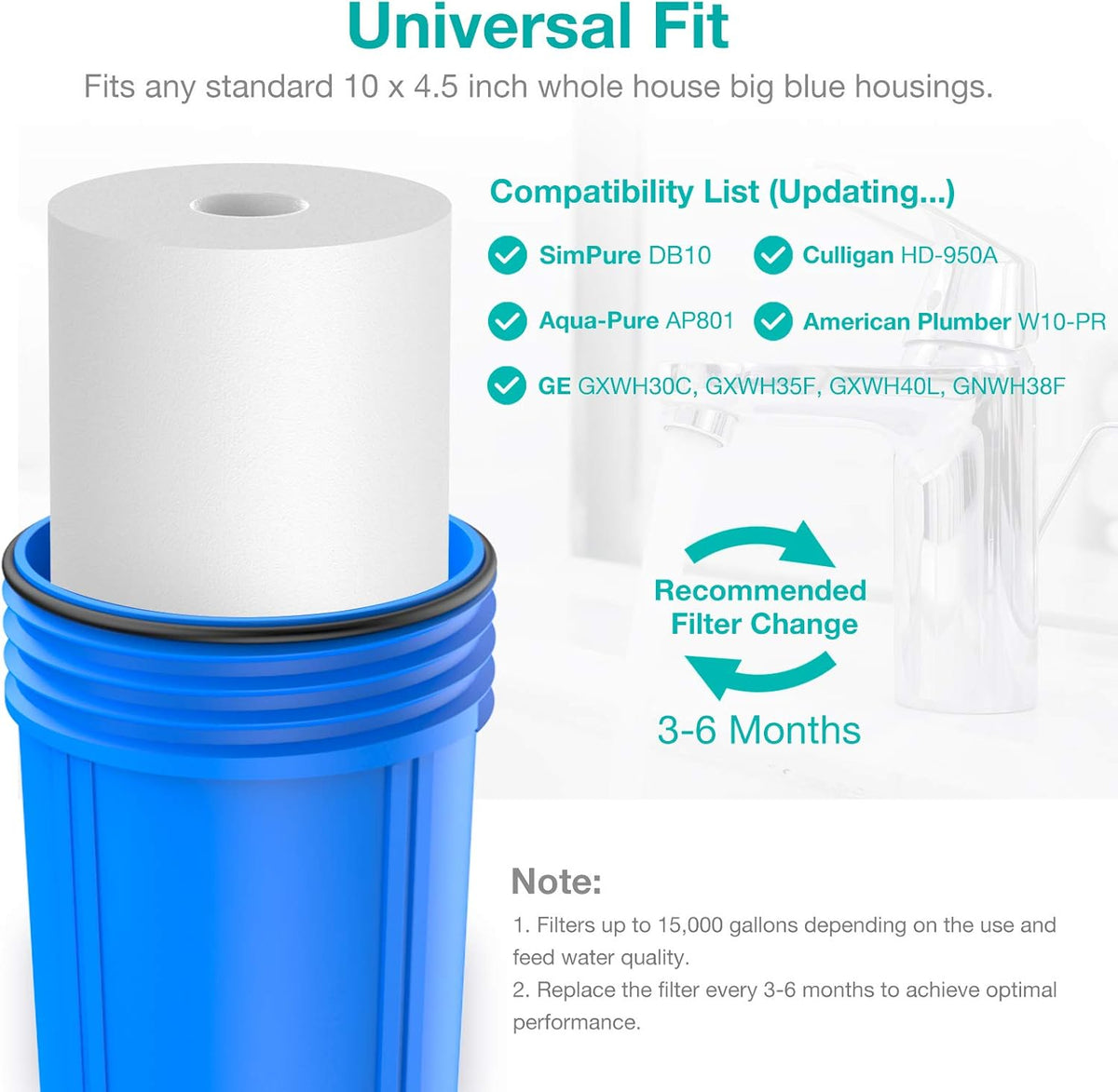 10 x 4.5 Whole House Sediment Water Filter, 5 Micron Replacement Cartridge (4 Pack) K5561