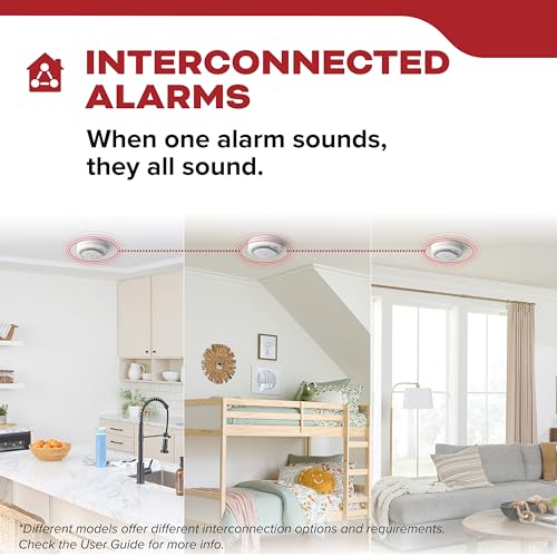 Hardwired Smoke Detector with 10-Year Battery Backup V381463