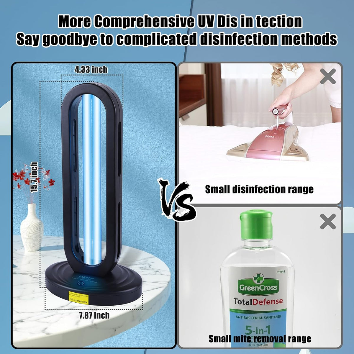 38W 110V UV Lamp with Remote Control (Black) J276