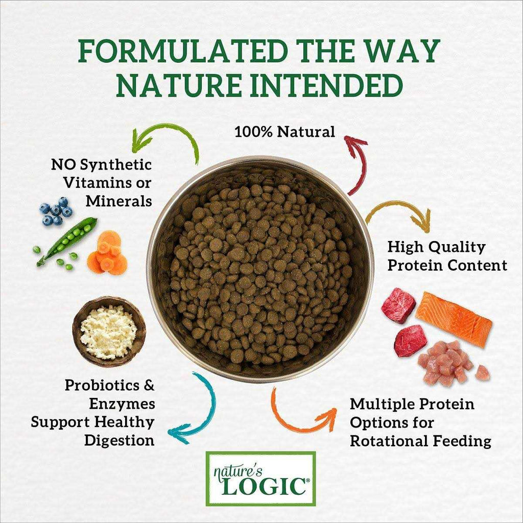 Turkey Meal Dry Dog Food D35439