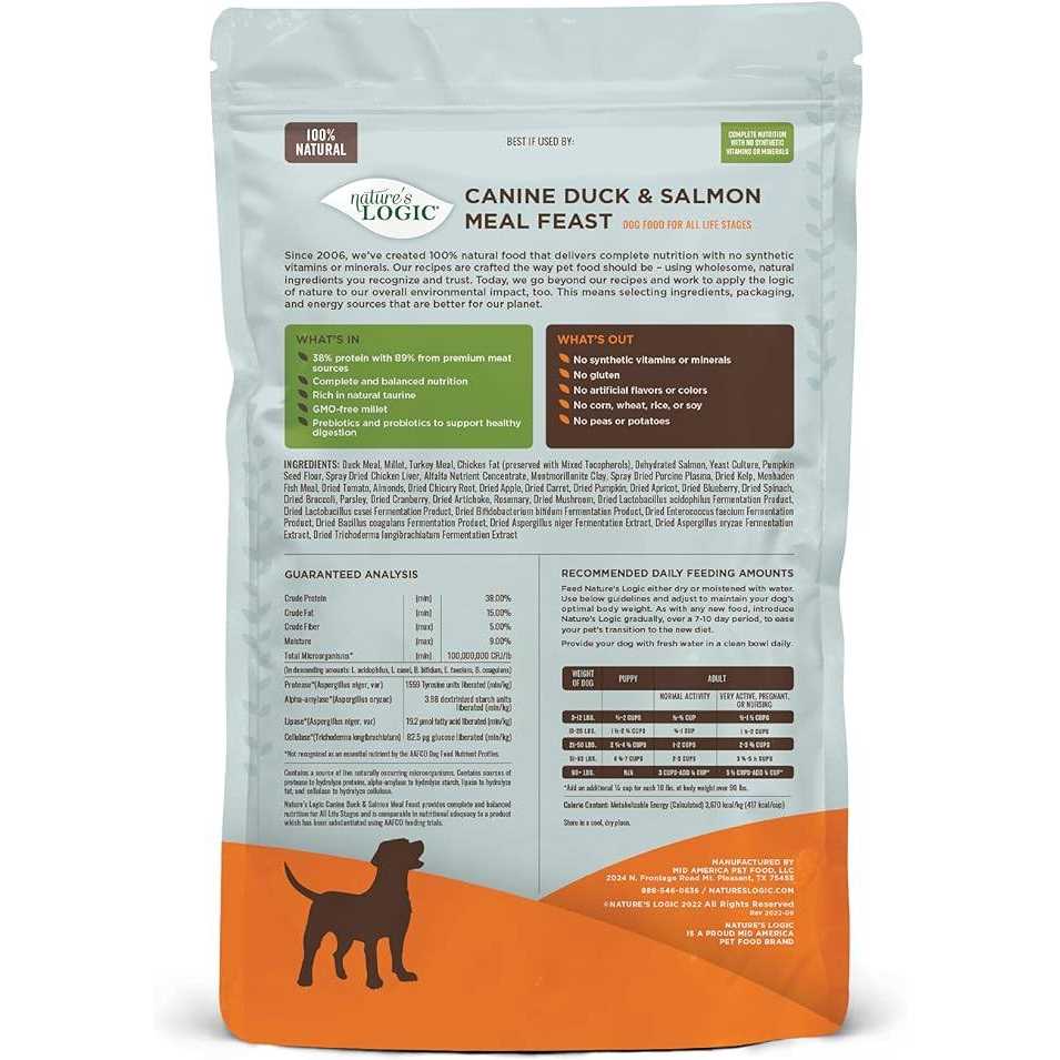 Turkey Meal Dry Dog Food D35439