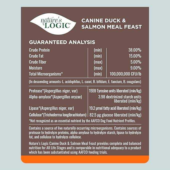 Turkey Meal Dry Dog Food D35439