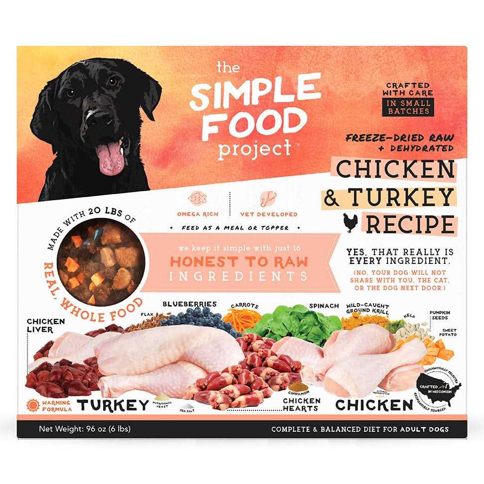 Freeze-Dried Chicken & Turkey Dog Food S4328