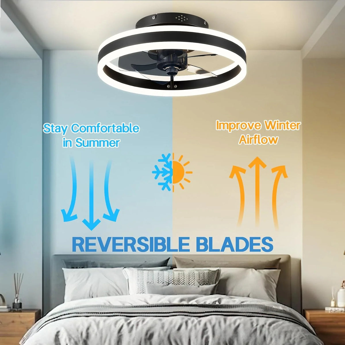 15.7" LED Small Ceiling Fan with Light G25044