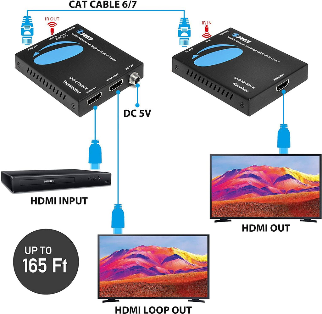 HDMI Extender UltraHD Over Single Cat6/Cat7 Cable 4K @ 60Hz with HDR & IR Control Q135